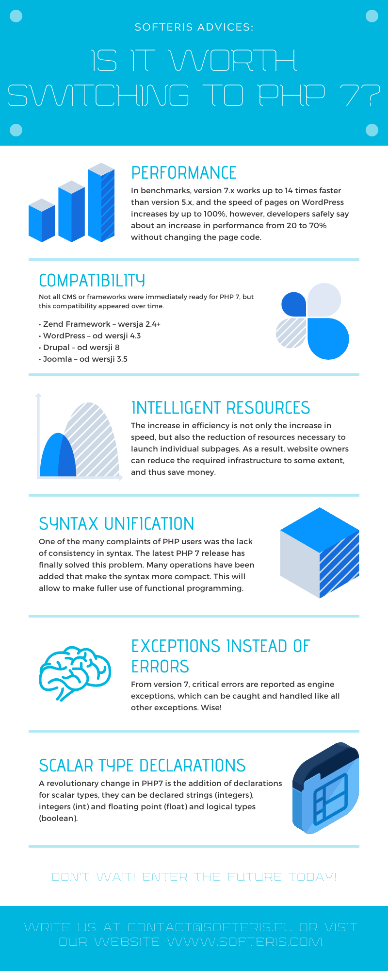 Is it worth switching to PHP 7?