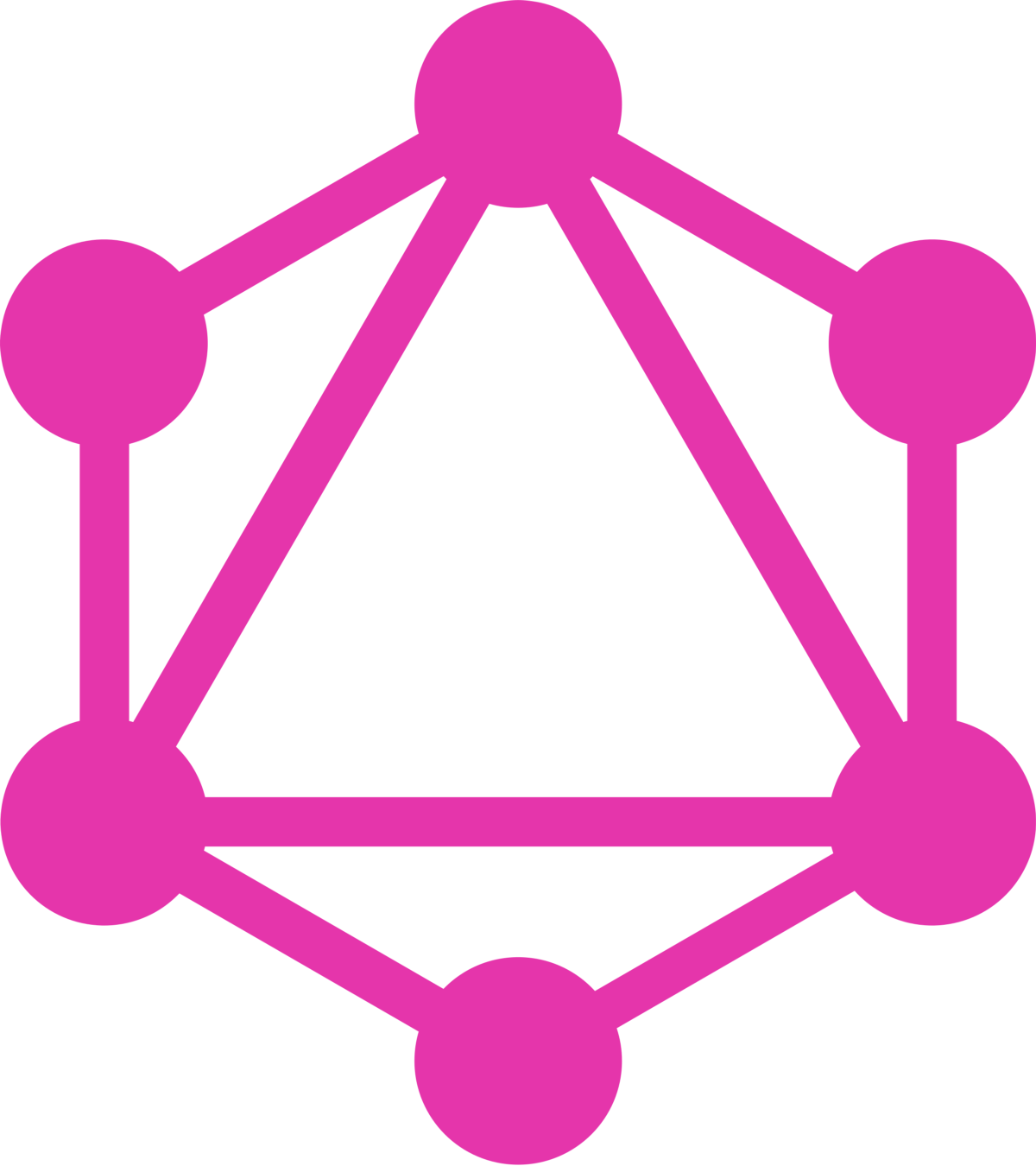 What the heck is GraphQL