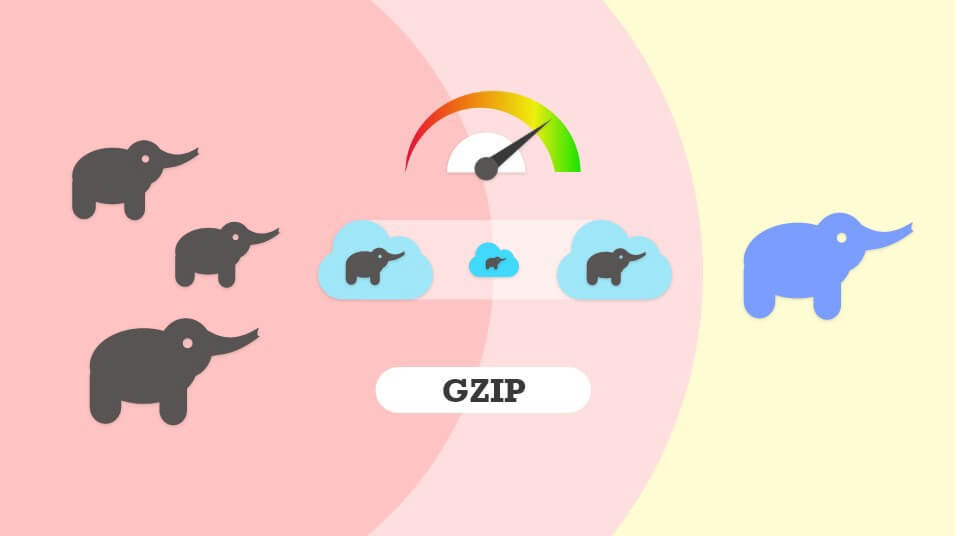 How to compress the large API responses in PHP Lumen using GZip