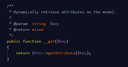 The Danger of Excessively Clean Code