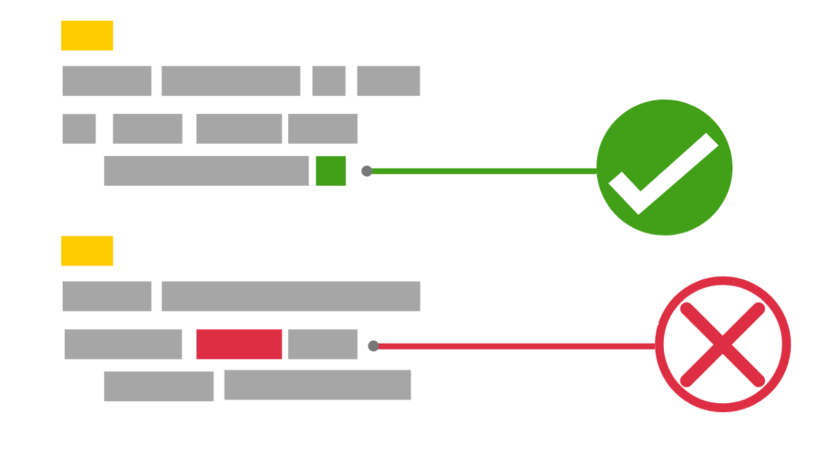 Writing unit tests in PHP using PHPUnit