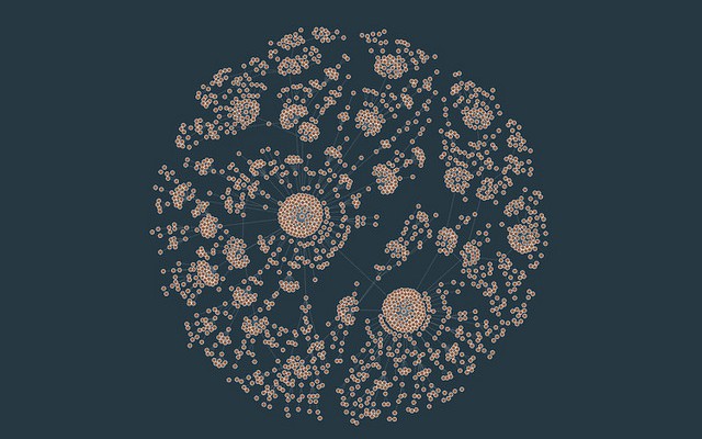 Loading Terabytes of Data From Postgres Into BigQuery