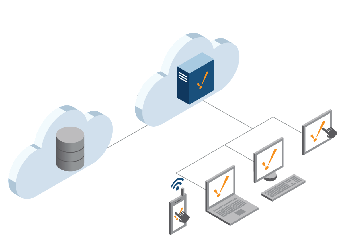 A Broad Overview of Application Architecture – Yung L. Leung – Medium