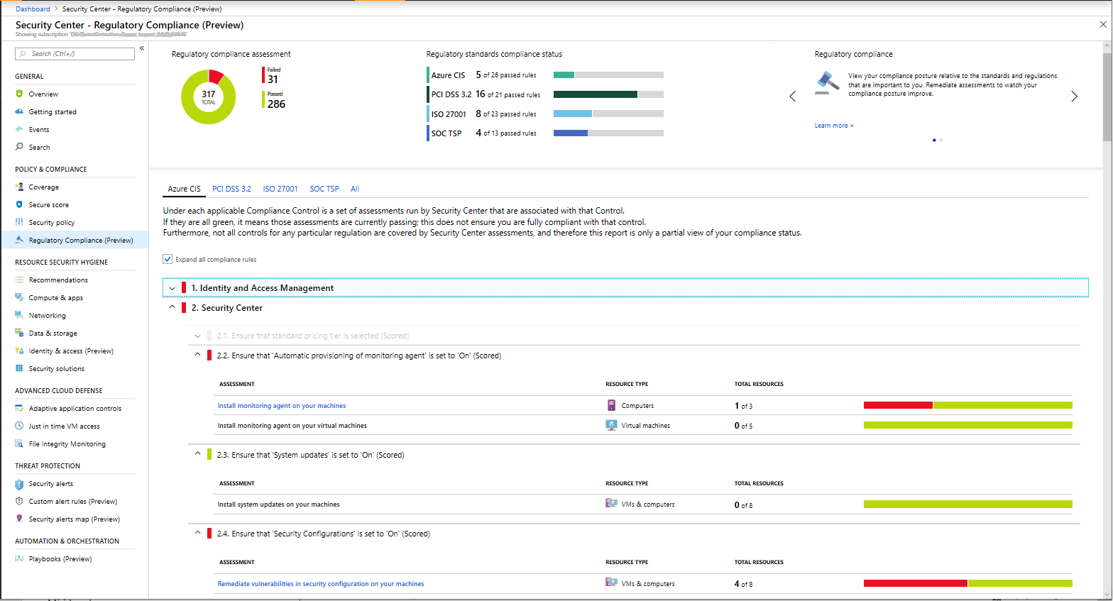 Regulatory compliance dashboard in Azure Security Center now available