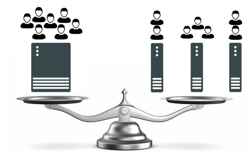 Scaling SDLC Applications – Shawn Stafford – Medium