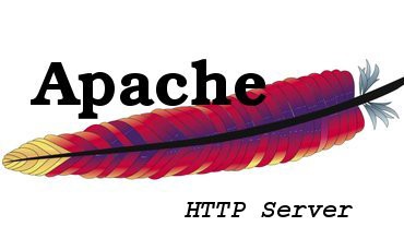 Apache Webserver – Sanjeev Gautam – Medium