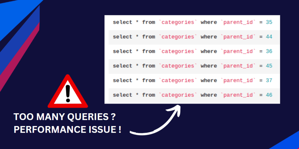 How To Code Recursive Function To Get Subcategory Ids (Optimized &amp; Unop