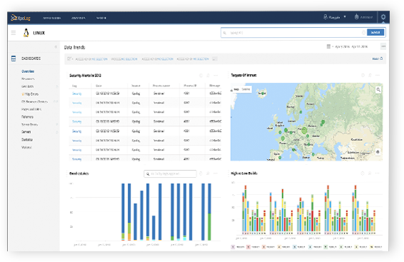An End to End Log Management Tool You Got to Know