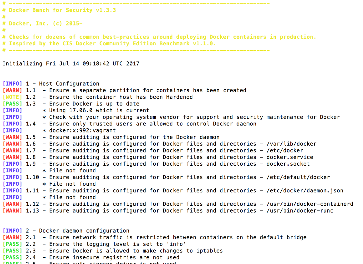 Docker Bench for Security