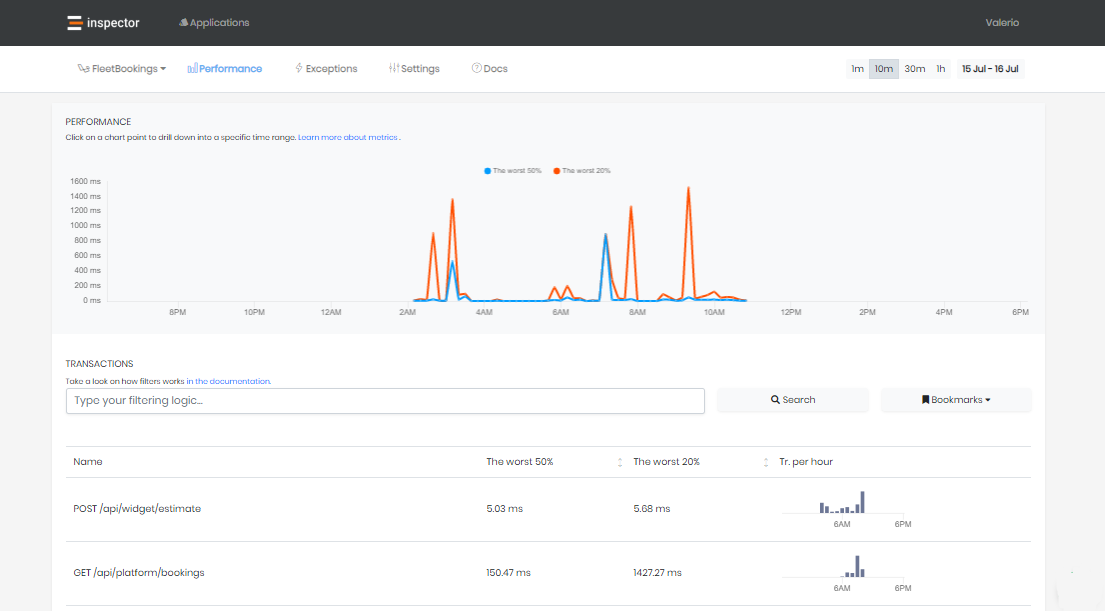Inspector live on Product Hunt