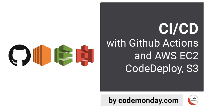 Ci cd github actions. Git actions.