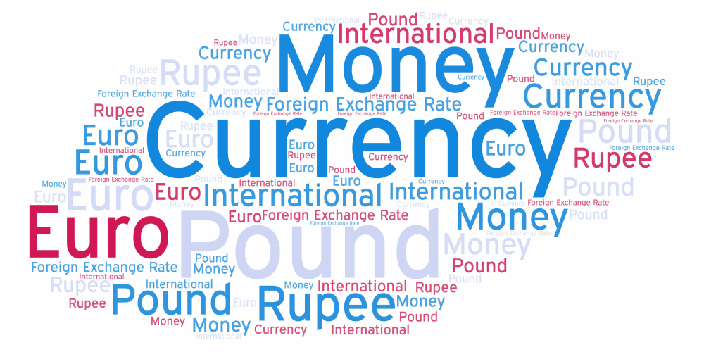 Demo Symfony Currency Converter