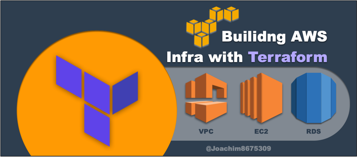 Building AWS Infra with Terraform