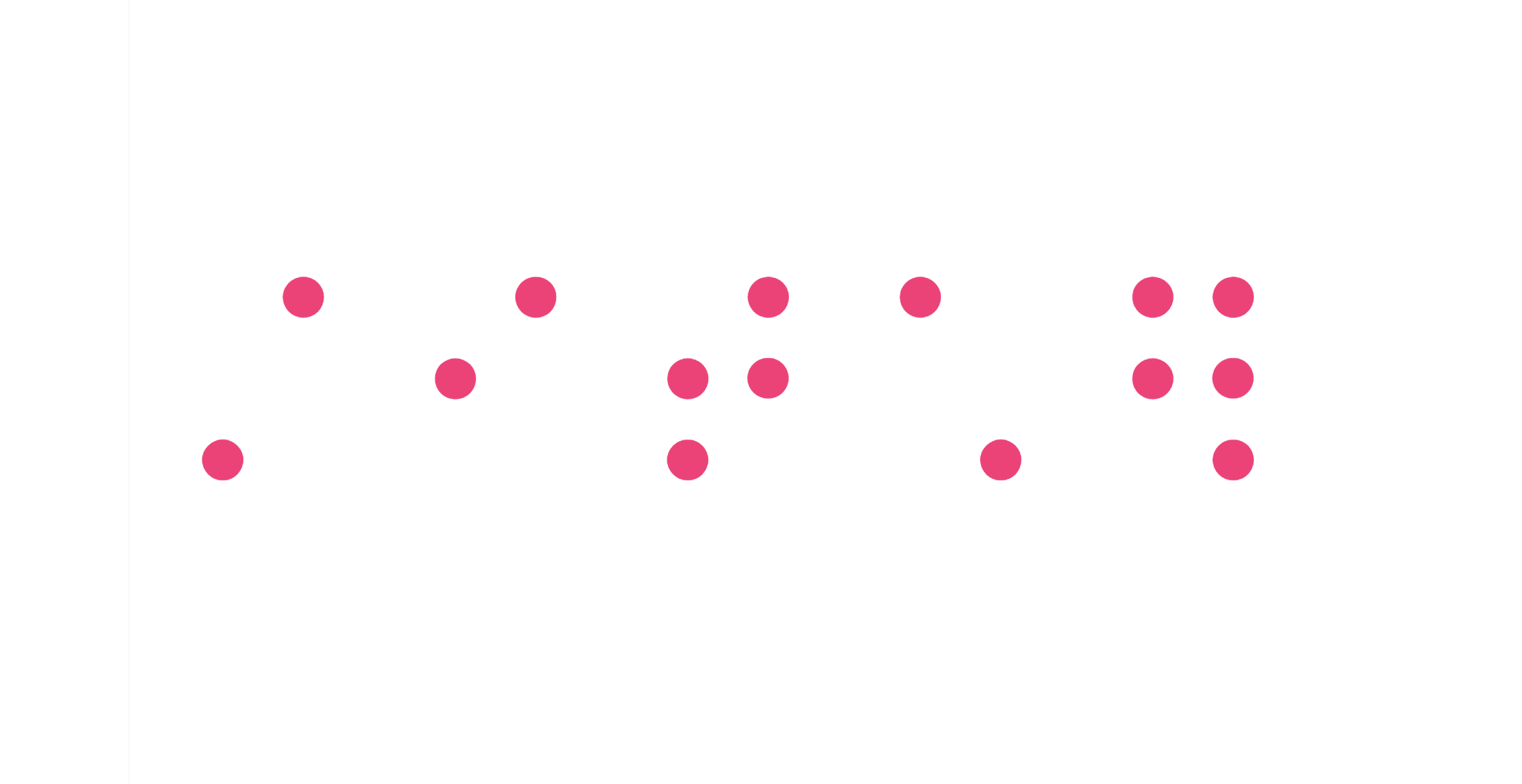 Braille, and the evolution of software development