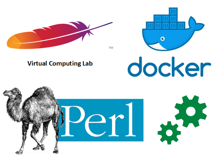 Apache VCL Docker Based Development Environment — Part 3