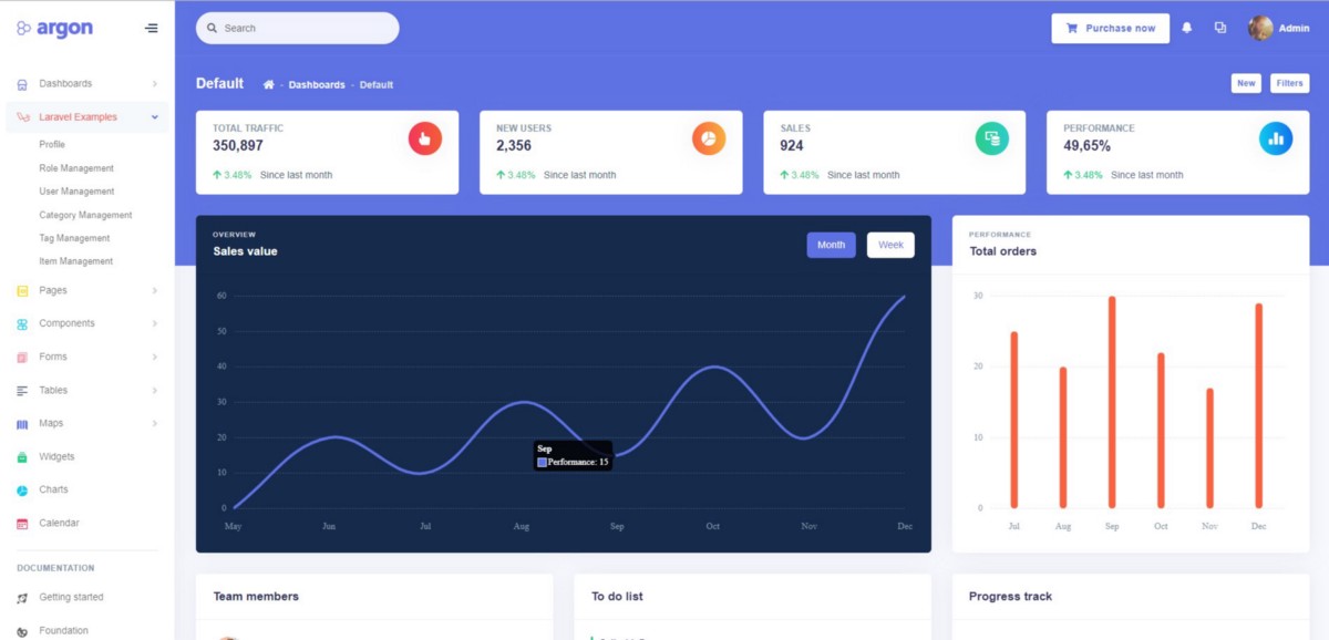 Introducing a new version of Argon Dashboard Pro Laravel
