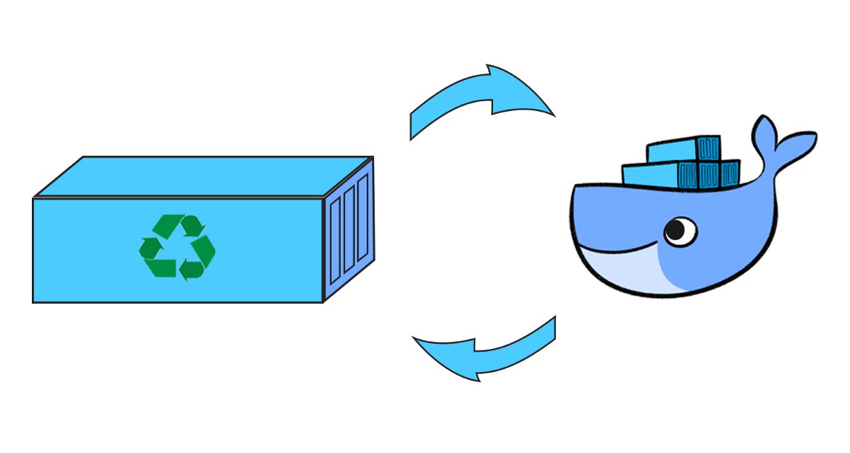 Docker Caching to Speed Up Your Performance Build