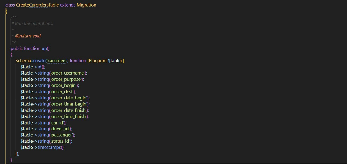Laravel 7 Artisan Command line(4)