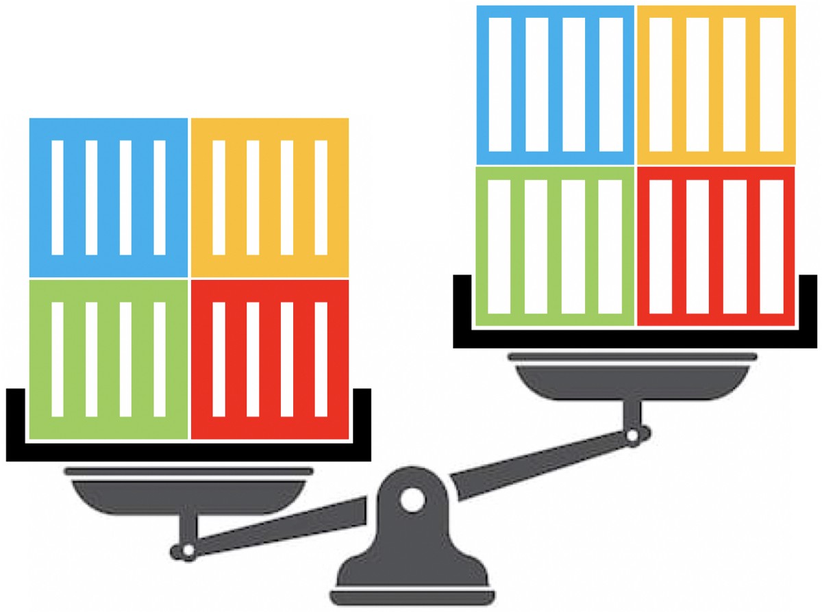 Not All Containers are Created Equal