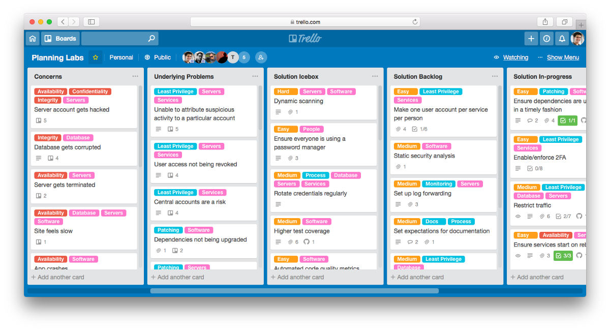 DevOps and Security on a Small Team – NYCPlanningLabs – Medium