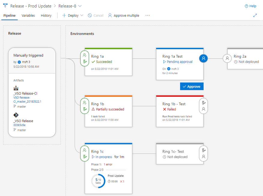 Introducing Azure DevOps Server 2019 RC1
