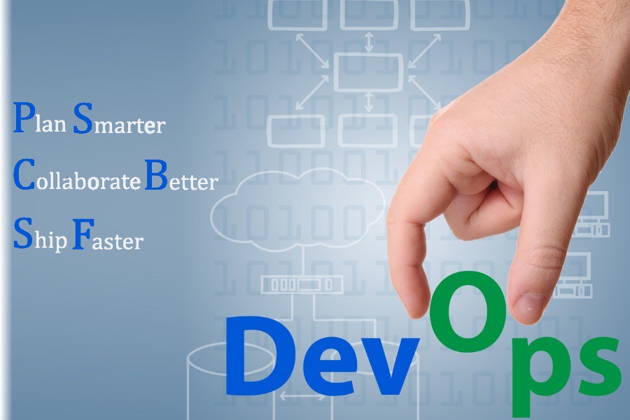 Plan Smarter, Collaborate Better & Ship Faster With Modern DevOps Services