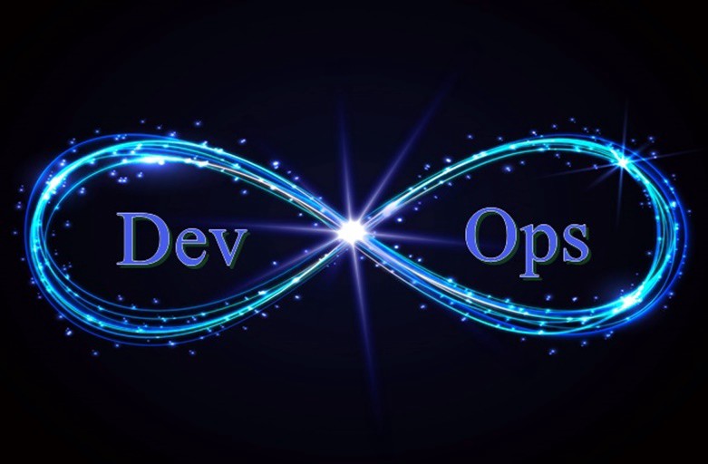 What is DevOps? The Roadmap for Devops | YourTechDiet