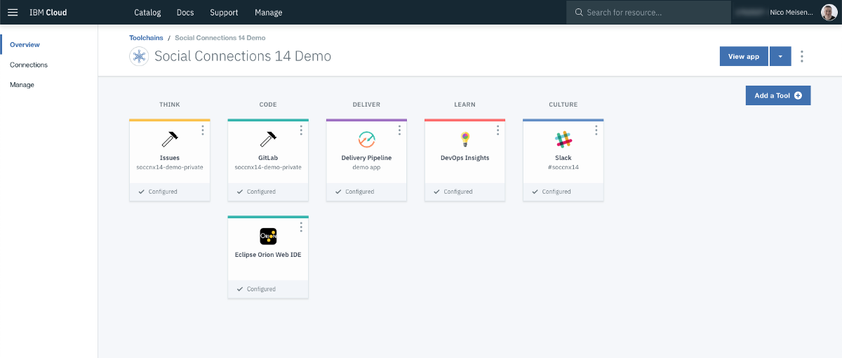 Running Microservices in Production with IBM – 01001101 – Medium