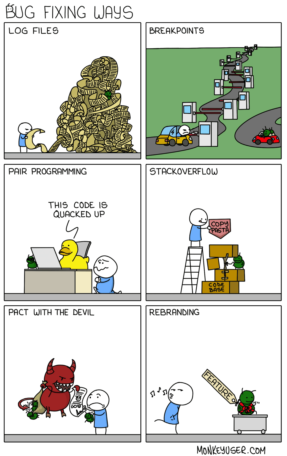 Turning Debugging into an Artform