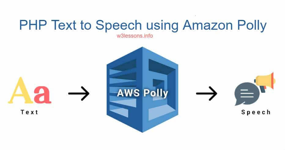 PHP Text to Speech using AWS Polly