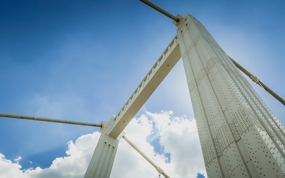 Multi-Cloud Interoperable Cloud Services