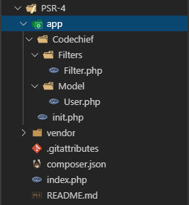 PSR-4 Autoloader with practical example