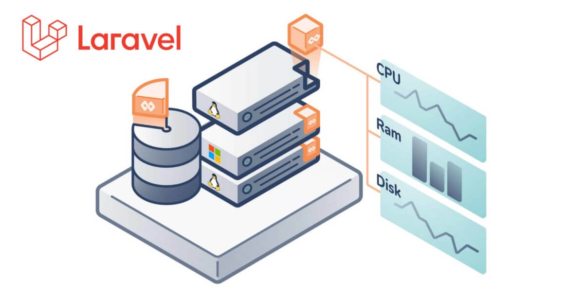 Laravel background jobs &amp; commands monitoring with Inspector