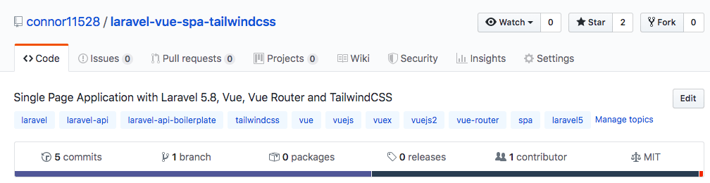 Build a Single Page Application with Laravel 5.8, Vue.js and Tailwind