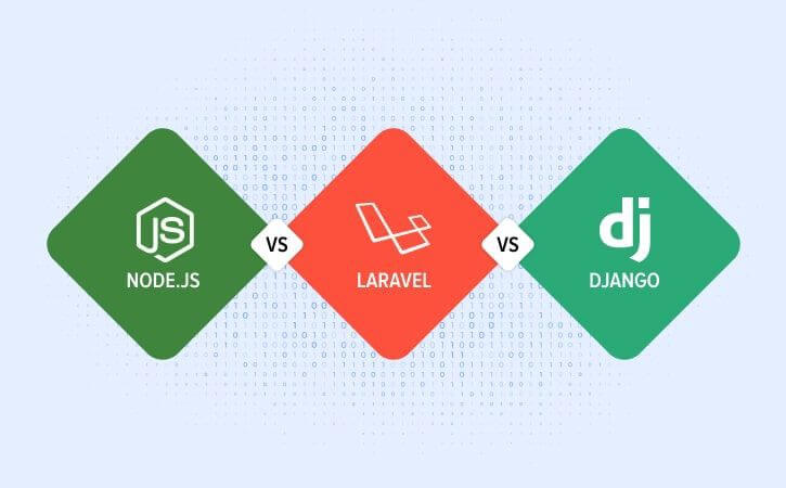 Which is the best back-end web framework: Node.js vs Django vs Laravel ?